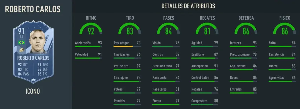 Stats in game Roberto Carlos Icono Prime FIFA 23 Ultimate Team