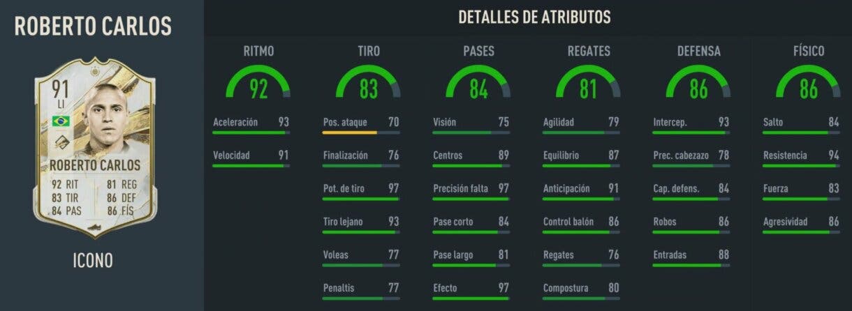 Stats in game Roberto Carlos Icono Prime FIFA 23 Ultimate Team