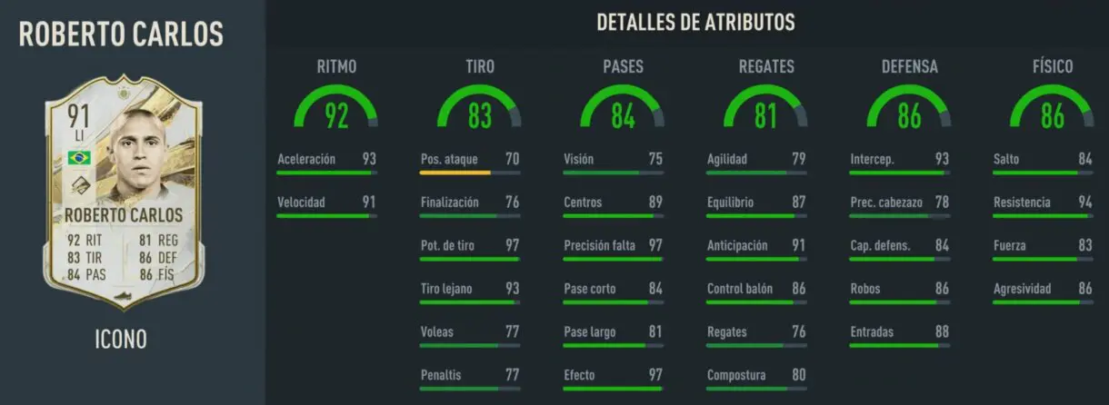 Stats in game Roberto Carlos Icono Prime FIFA 23 Ultimate Team