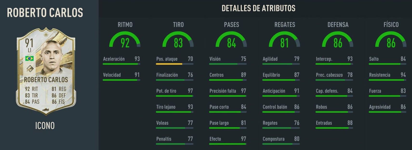 FIFA 23: aparece el SBC de Roberto Carlos Icono Prime