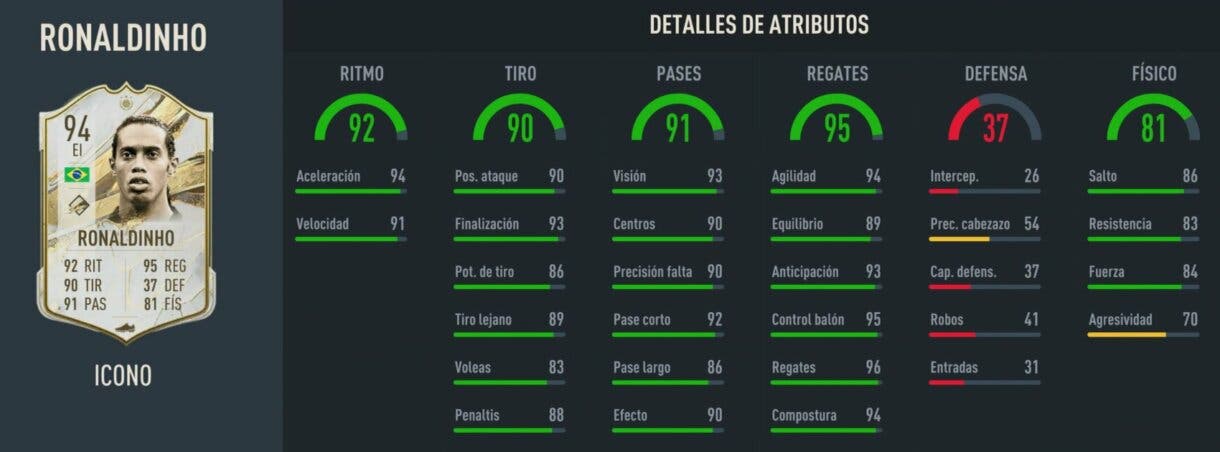 Stats in game Ronaldinho Icono Prime FIFA 23 Ultimate Team