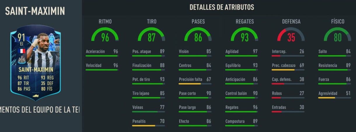 Stats in game Saint-Maximin TOTS Moments FIFA 23 Ultimate Team