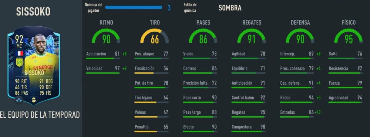 Stats in game Sissoko TOTS FIFA 23 Ultimate Team