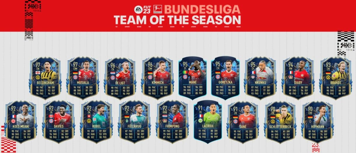 Todas las cartas del TOTS de la Bundesliga FIFA 23 Ultimate Team