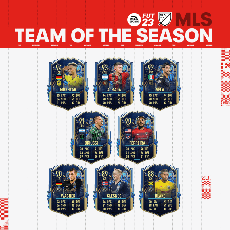 Todas las cartas del TOTS de la MLS FIFA 23 Ultimate Team