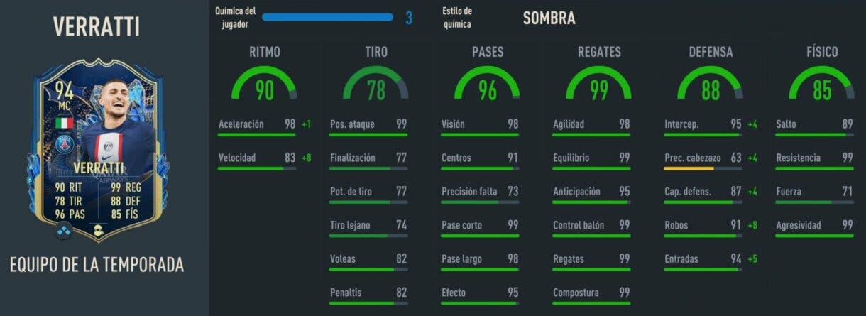Stats in game Verratti TOTS FIFA 23 Ultimate Team