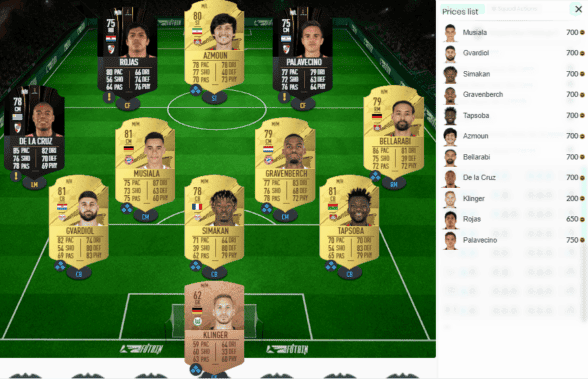 Fifa 23 ¿merece La Pena El Sbc Desafío De Metamorfos 5 Solución