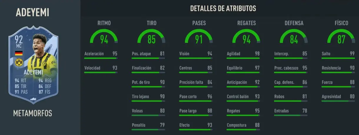 Stats in game Adeyemi Metamorfos FIFA 23 Ultimate Team