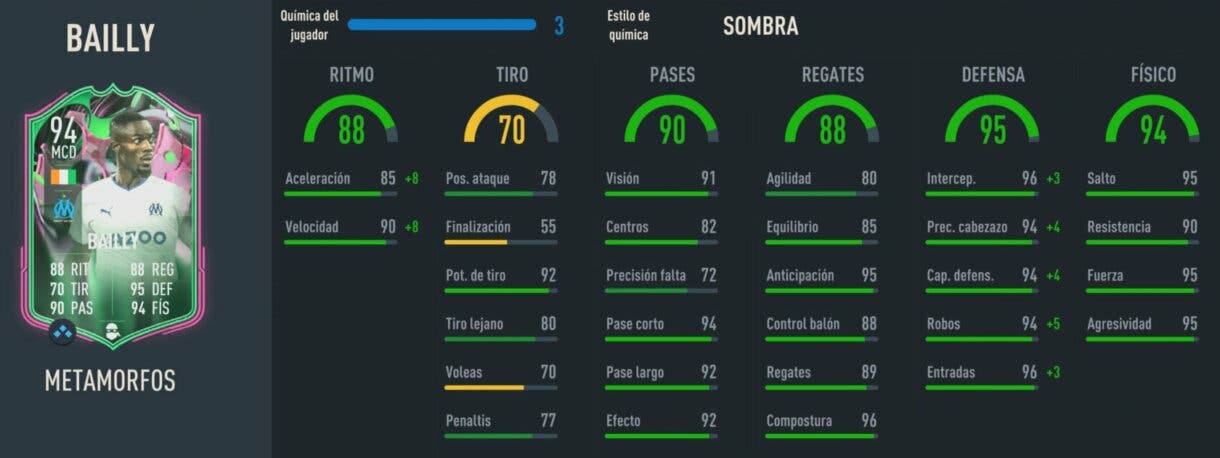 Stats in game Bailly Metamorfos FIFA 23 Ultimate Team