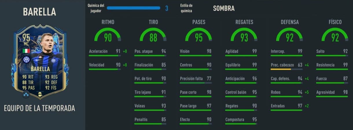 Stats in game Barella TOTS FIFA 23 Ultimate Team