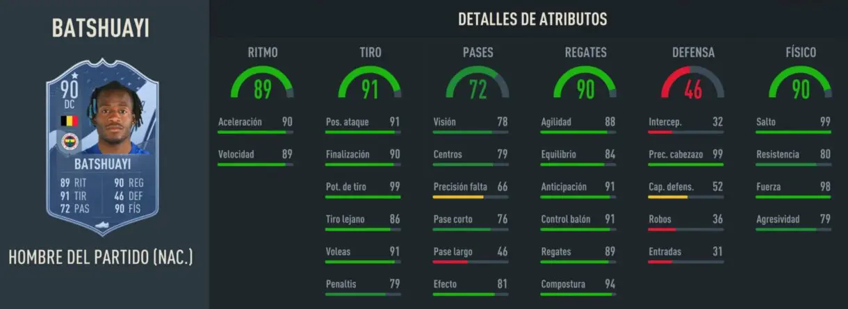 Stats in game Batshuayi MOTM FIFA 23 Ultimate Team