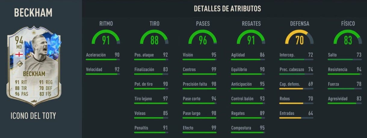 Stats in game Beckham Icono del TOTY FIFA 23 Ultimate Team