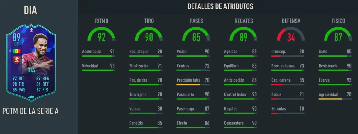 Stats in game Dia POTM de la Serie A FIFA 23 Ultimate Team