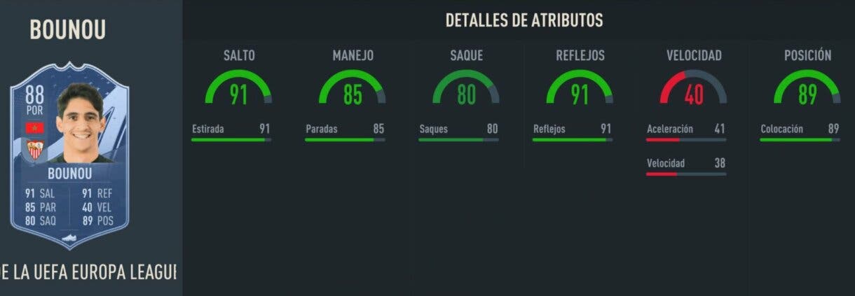 Stats in game Bounou MOTM FIFA 23 Ultimate Team