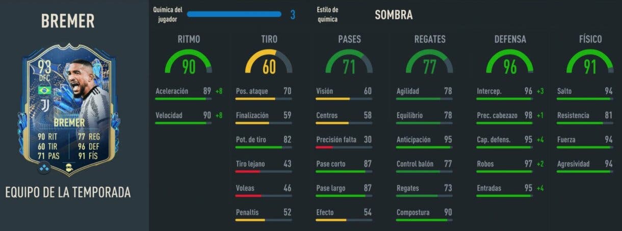 Stats in game Bremer TOTS FIFA 23 Ultimate Team