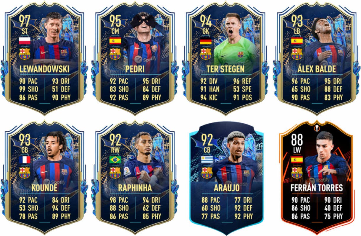 Principales cartas competitivas Barcelona FIFA 23 Ultimate Team