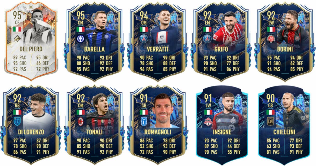 Ejemplos cartas competitivas Italia FIFA 23 Ultimate Team
