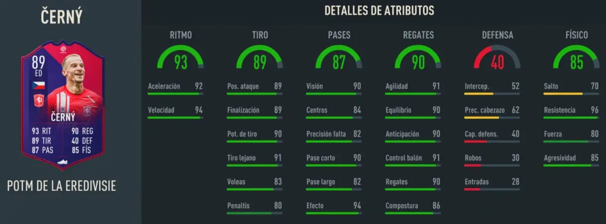 Stats in game Cerný POTM de la Eredivisie FIFA 23 Ultimate Team