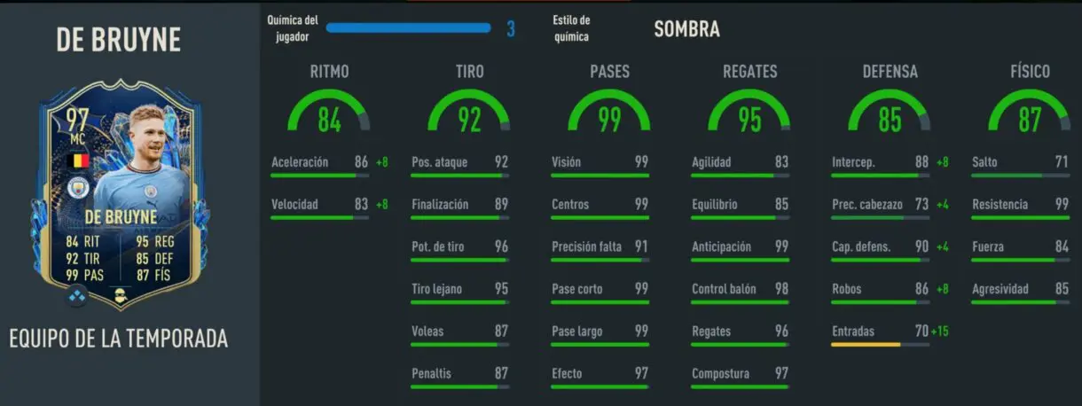 Stats in game Kevin De Bruyne TOTS FIFA 23 Ultimate Team