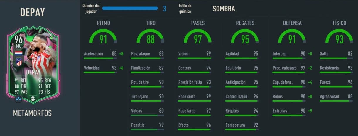 Stats in game Depay Metamorfos FIFA 23 Ultimate Team