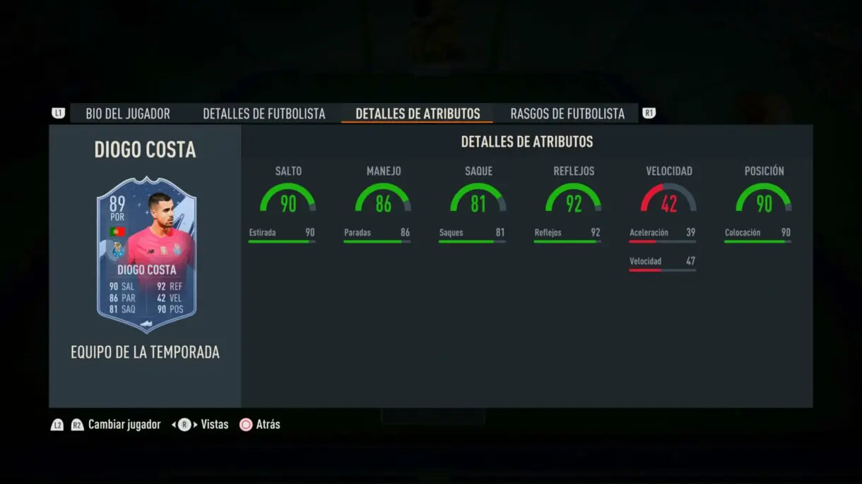 Stats in game Diogo Costa TOTS FIFA 23 Ultimate Team