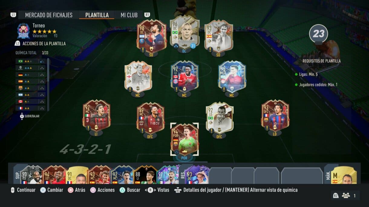 Ejemplo plantilla FIFA 23 Ultimate Team con jugadores de nivel pero sin apenas química (muchos fuera de posición)