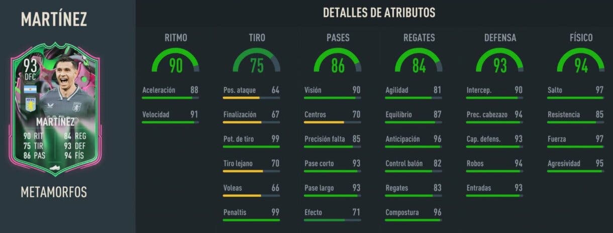 Stats in game Emiliano Martínez Metamorfos FIFA 23 Ultimate Team