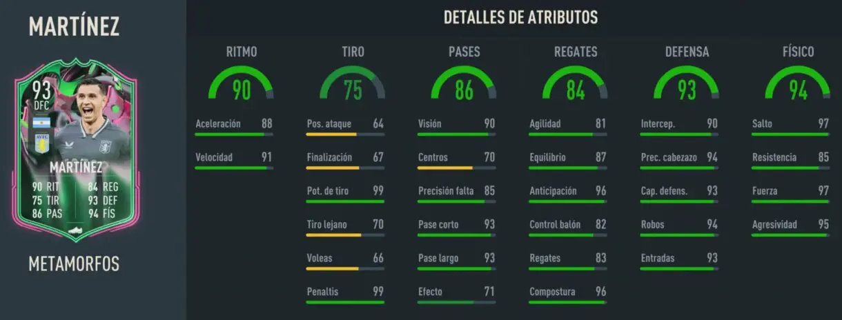 Stats in game Emiliano Martínez Metamorfos FIFA 23 Ultimate Team