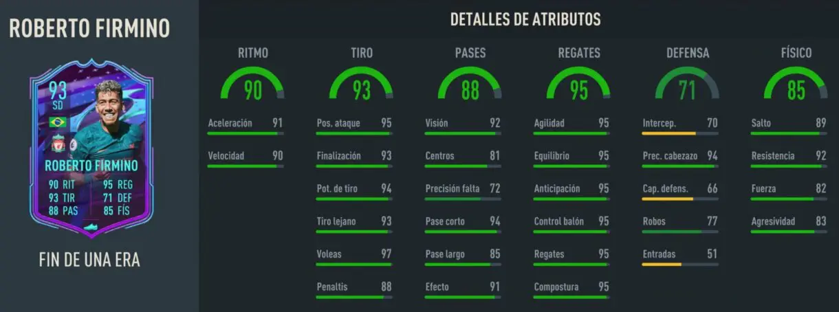 Stats in game Firmino Fin de Una Era FIFA 23 Ultimate Team