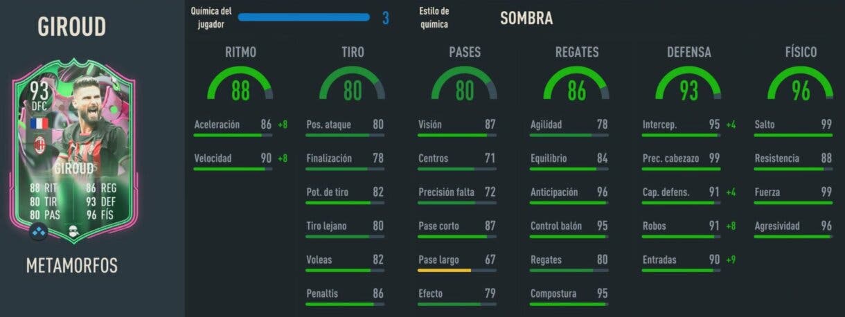 Stats in game Giroud Metamorfos FIFA 23 Ultimate Team
