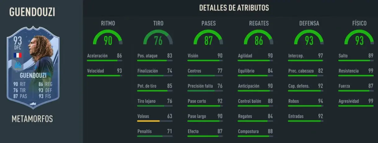 Stats in game Guendouzi Metamorfos FIFA 23 Ultimate Team