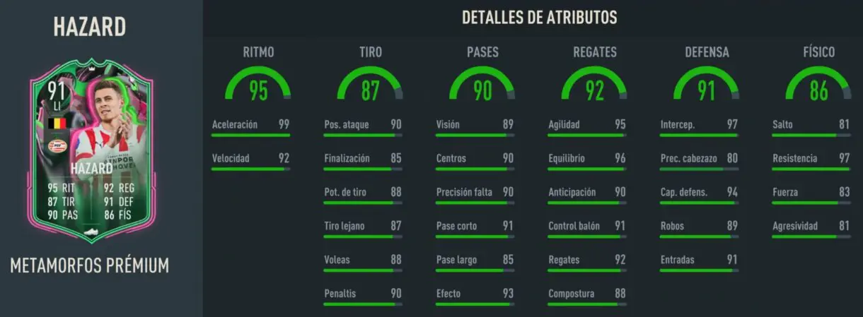 Stats in game Hazard Metamorfos Prémium FIFA 23 Ultimate Team