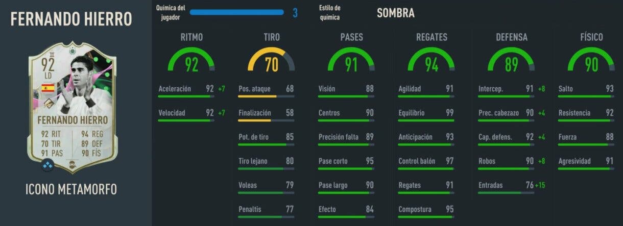 Stats in game Hierro Icono Metamorfo (LD) FIFA 23 Ultimate Team