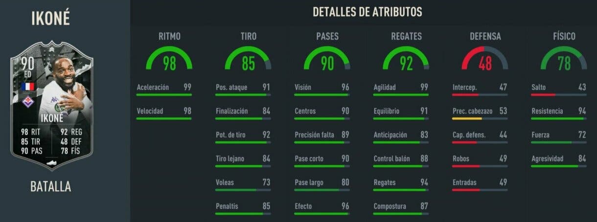 Stats in game Ikoné Showdown FIFA 23 Ultimate Team
