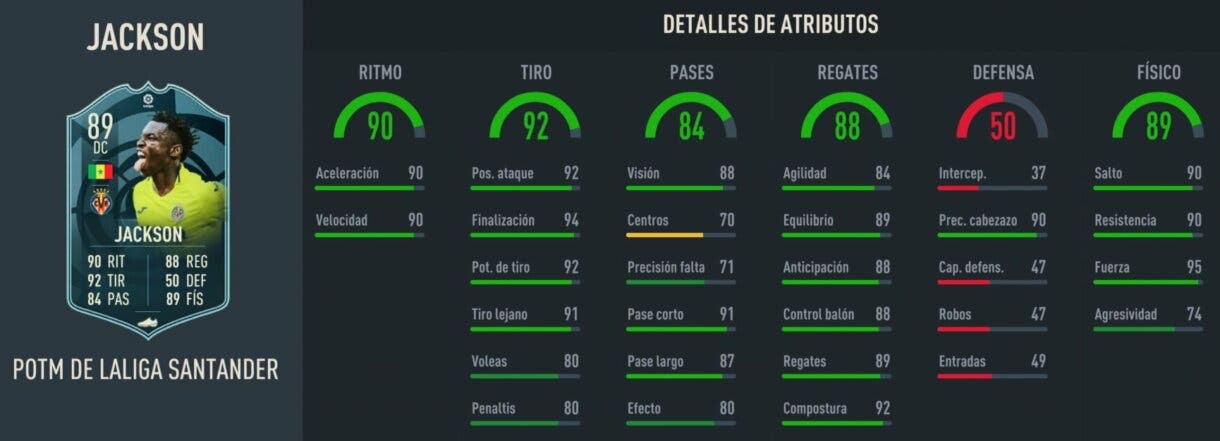 Stats in game Jackson POTM de LaLiga Santander FIFA 23 Ultimate Team