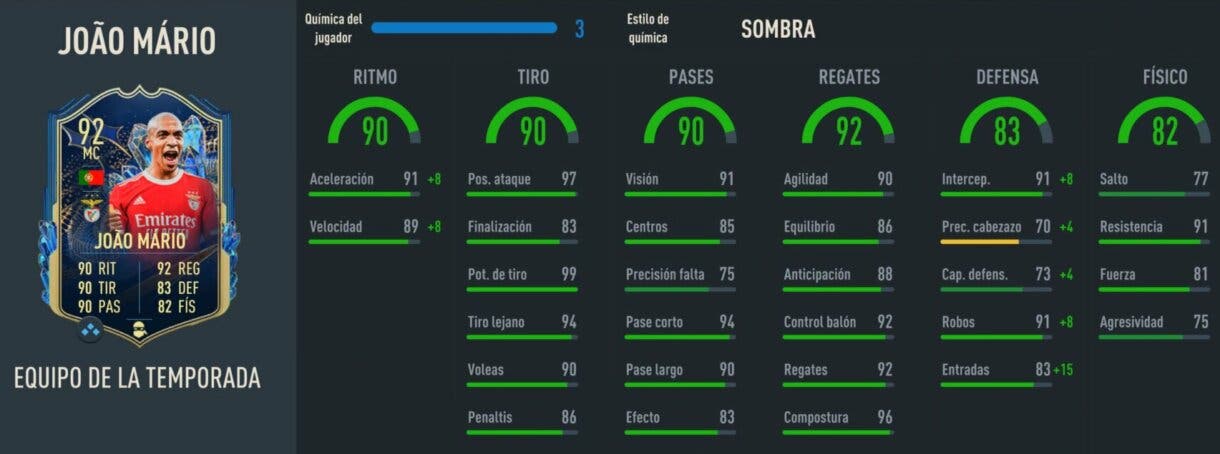 Stats in game Joao Mário TOTS FIFA 23 Ultimate Team
