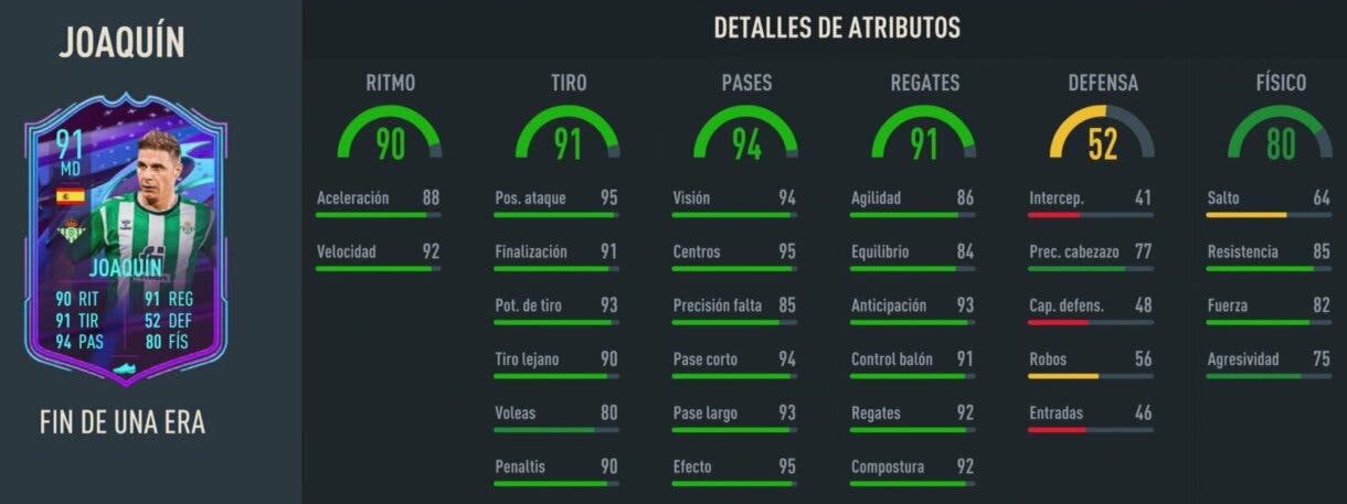 Stats in game Joaquín Fin de Una Era FIFA 23 Ultimate Team