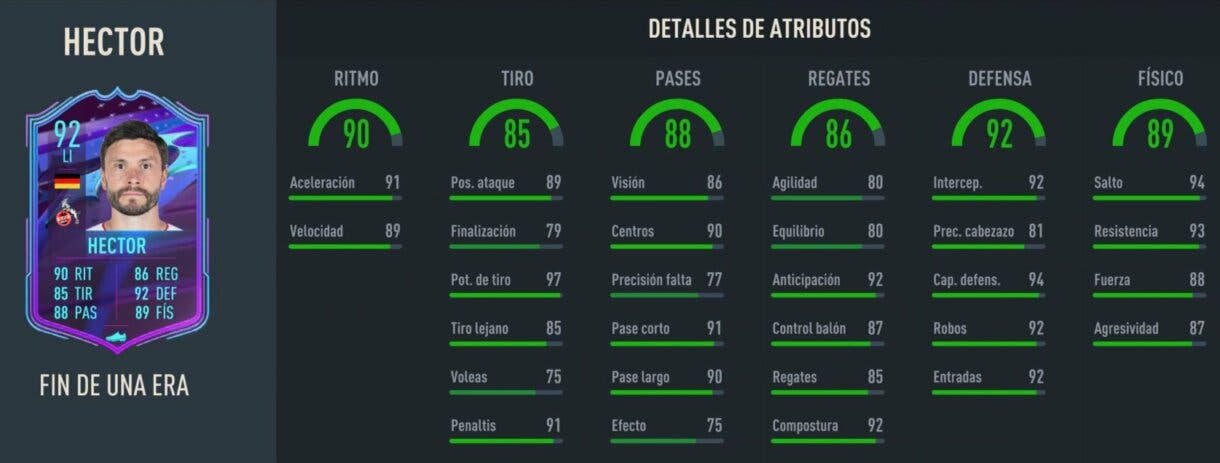 Stats in game Hector Fin de Una Era FIFA 23 Ultimate Team