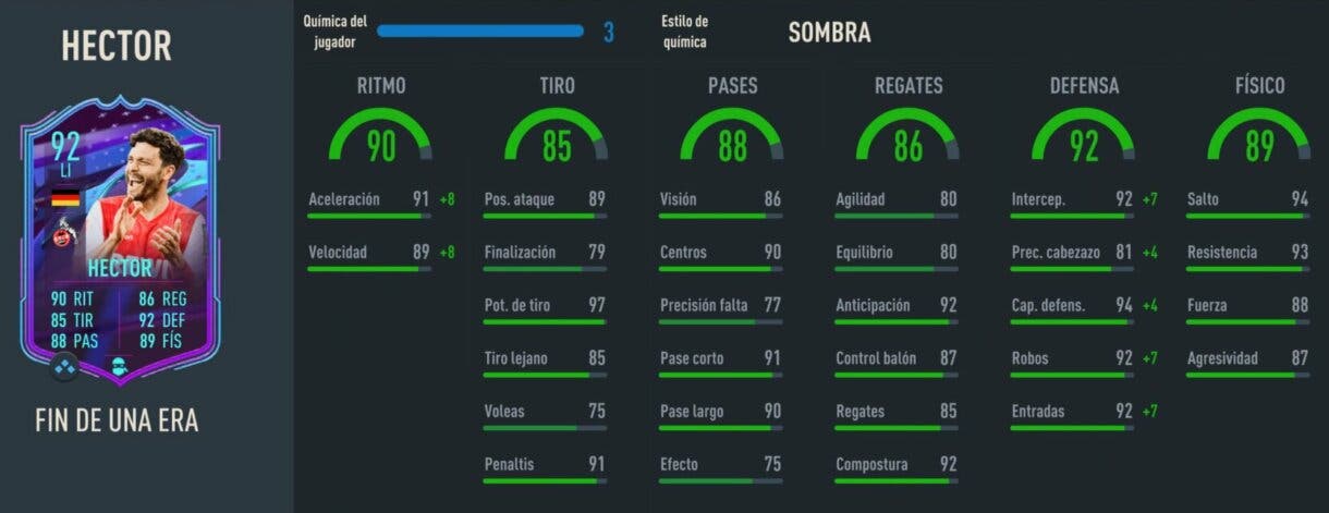 Stats in game Jonas Hector Fin de Una Era FIFA 23 Ultimate Team