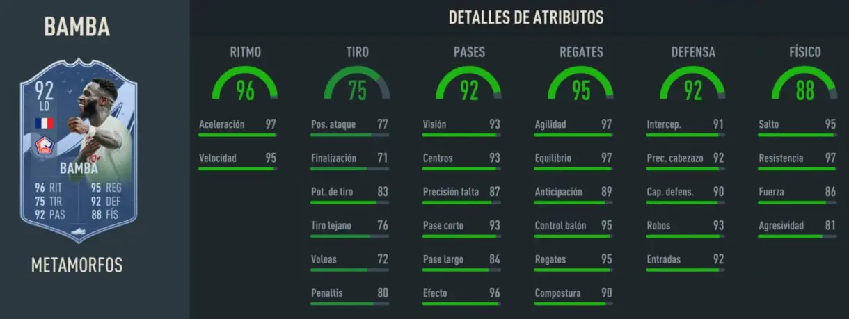 Stats in game Jonathan Bamba Metamorfos FIFA 23 Ultimate Team