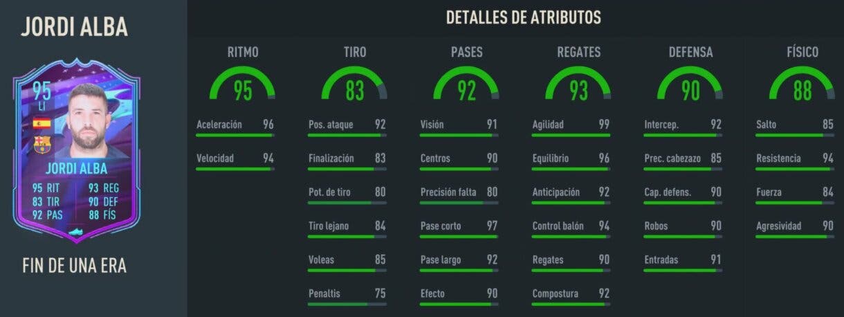 Stats in game Jordi Alba Fin de Una Era FIFA 23 Ultimate Team