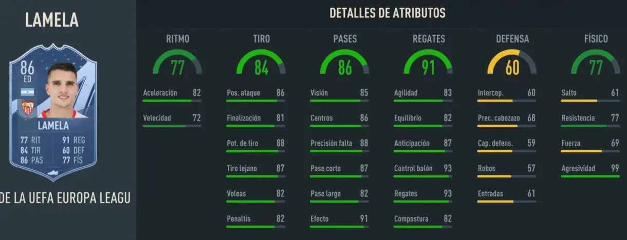 Stats in game Lamela MOTM FIFA 23 Ultimate Team