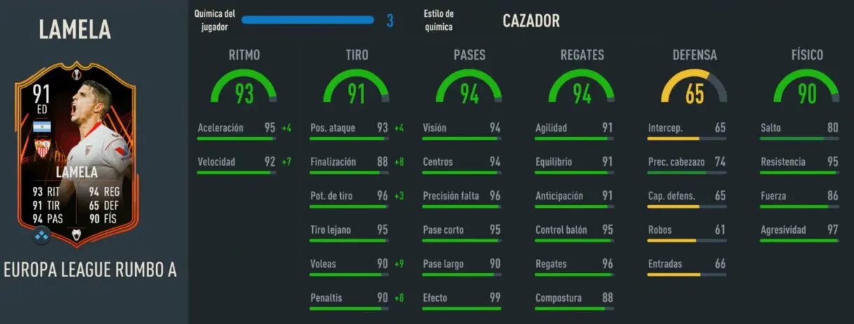 Stats in game Lamela RTTF FIFA 23 Ultimate Team