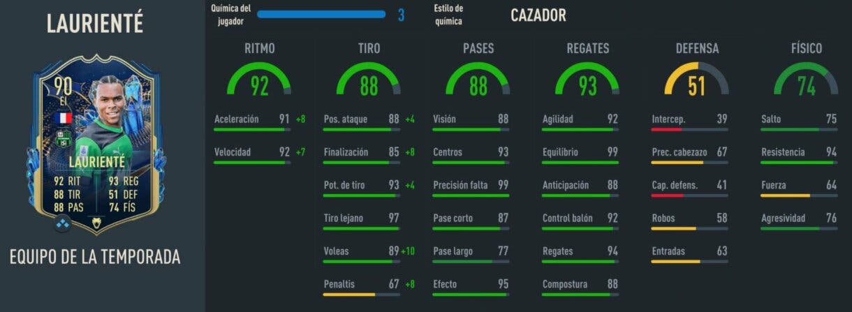 Stats in game Laurienté TOTS FIFA 23 Ultimate Team