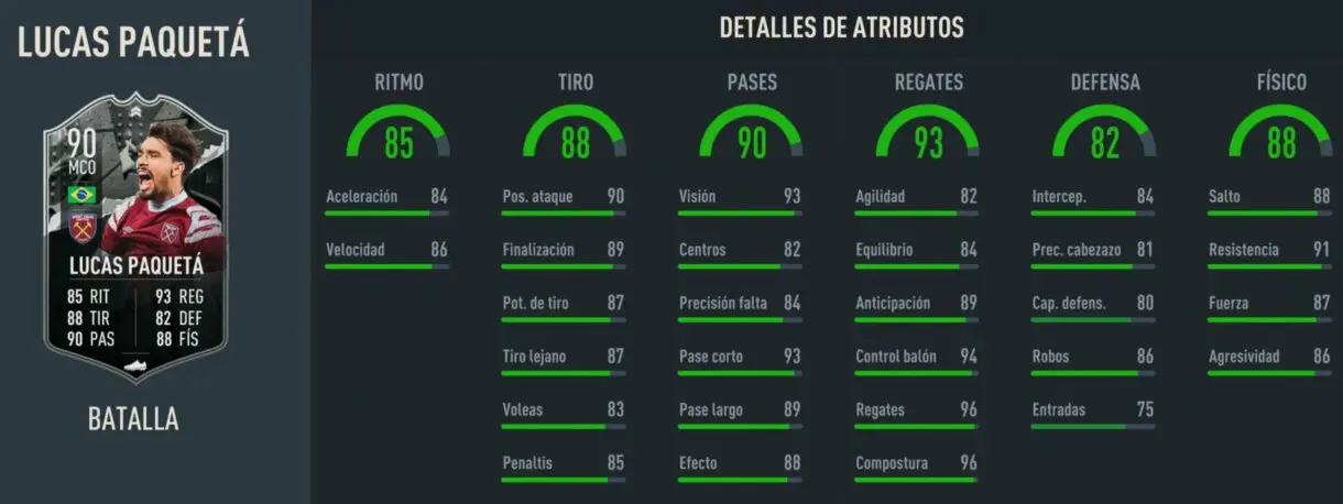 Stats in game Lucas Paquetá Showdown FIFA 23 Ultimate Team