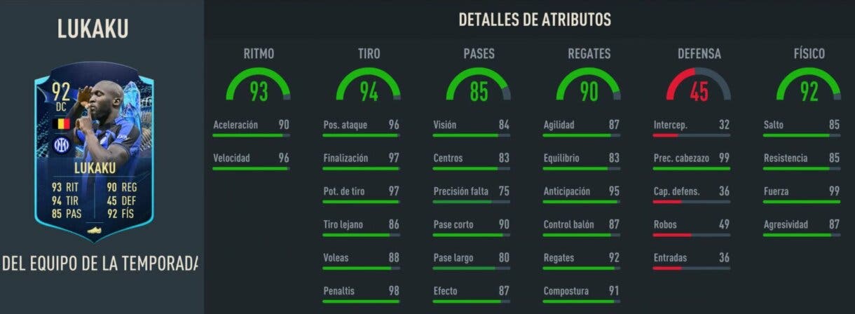 Stats in game Lukaku TOTS Moments FIFA 23 Ultimate Team