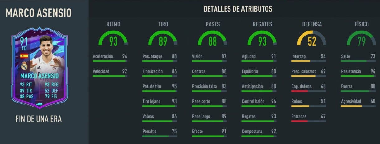 Stats in game Marco Asensio Fin de Una Era FIFA 23 Ultimate Team