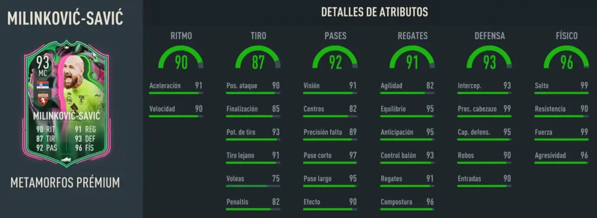 Stats in game Milinkovic-Savic Metamorfos Prémium FIFA 23 Ultimate Team
