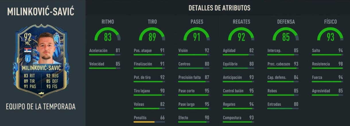 Stats in game Milinkovic-Savic TOTS FIFA 23 Ultimate Team