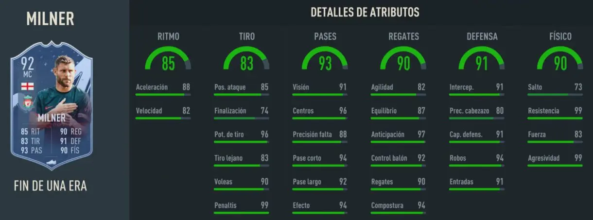 Stats in game Milner Fin de Una Era FIFA 23 Ultimate Team